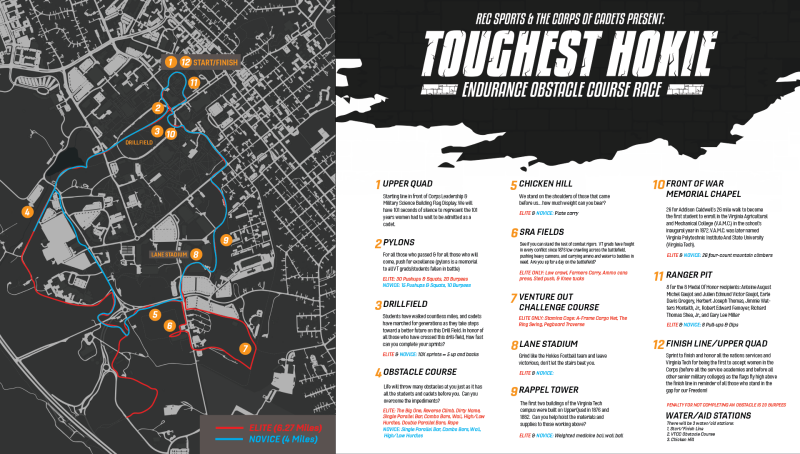 Toughest Hokie Map and Obstacles